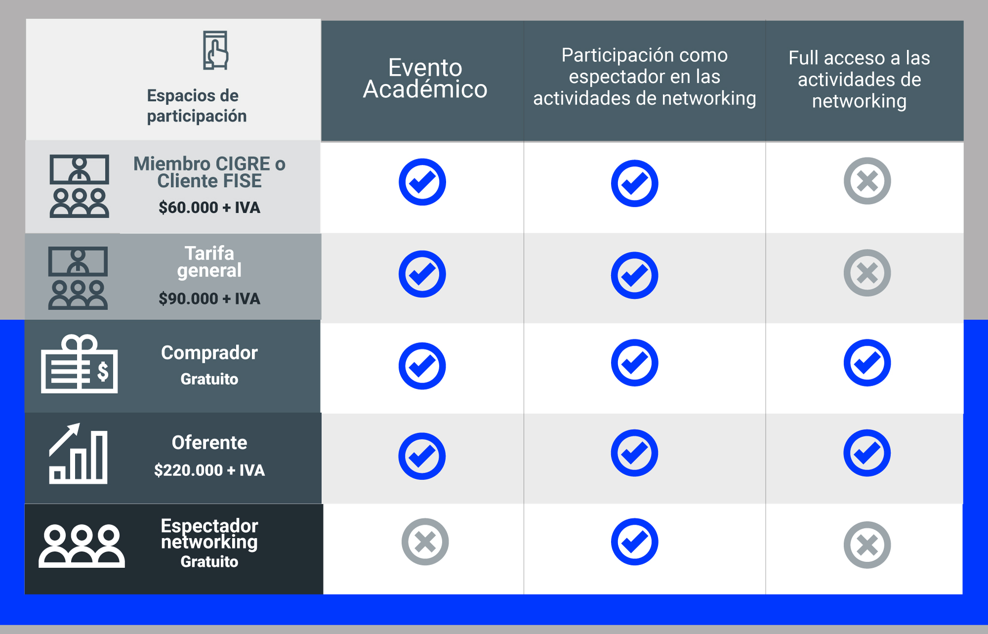 TIPOS-DE-REGISTRO3