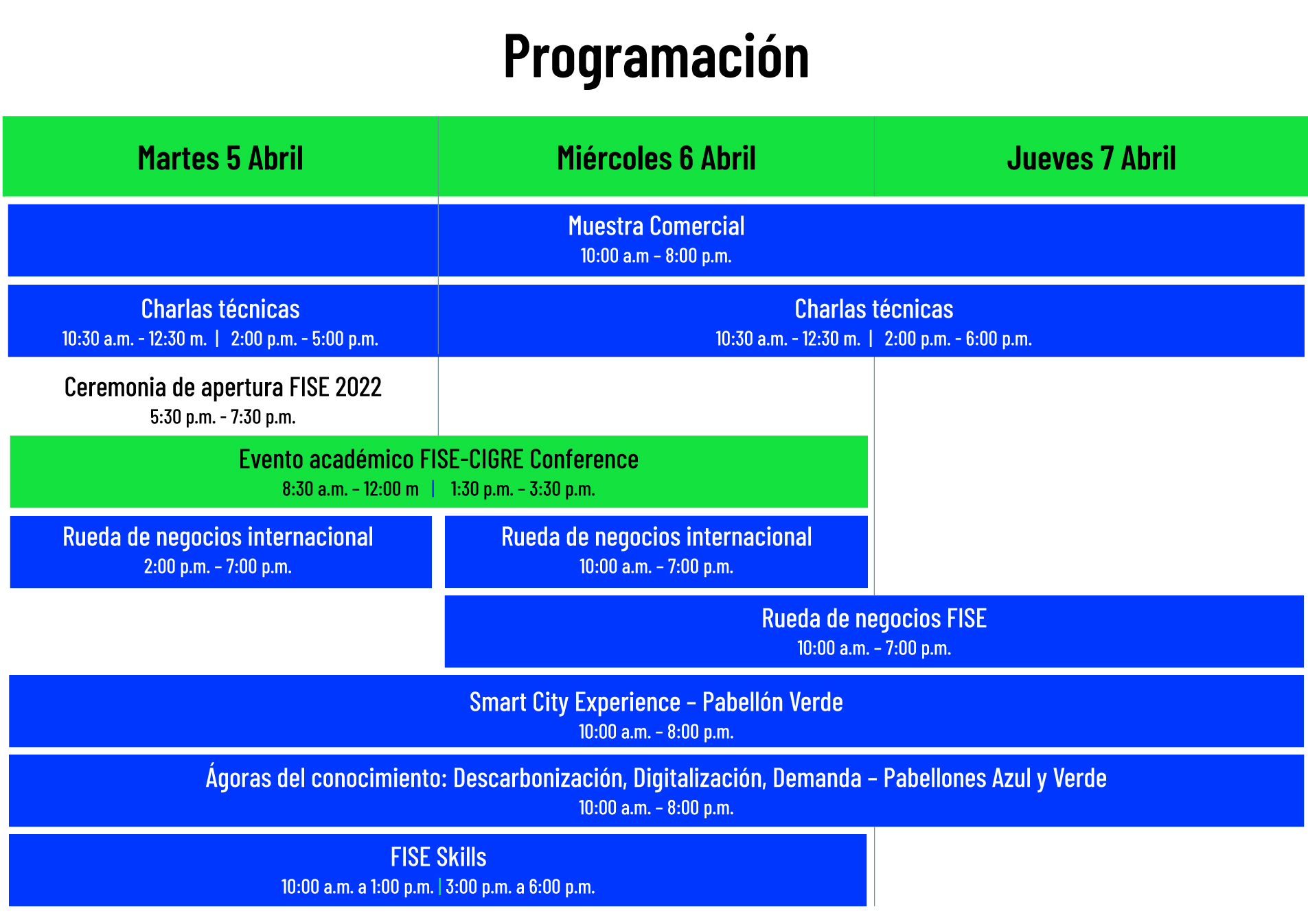 programacion-general-Feria-Trendy